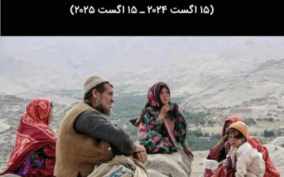 گزارش تحقیق: وضعیت هزاره ها در سال چهارم حاکمیت طالبا ن